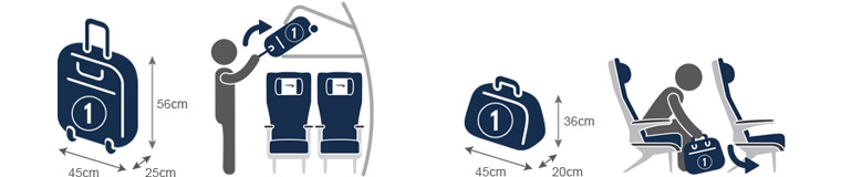 hand-baggage-british-airways