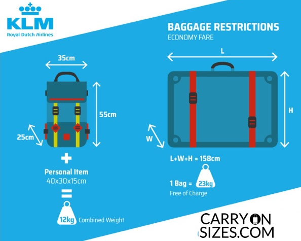 KLM-Baggage-size