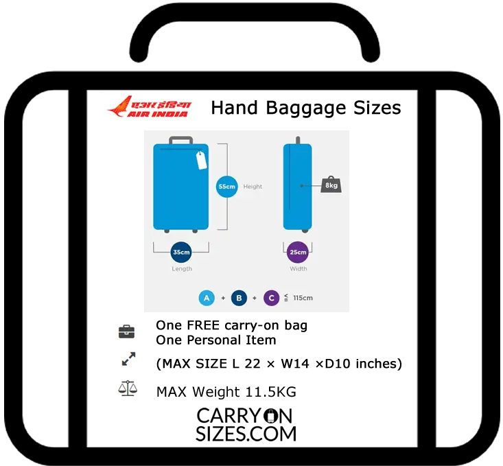 air-india-baggage-allowance