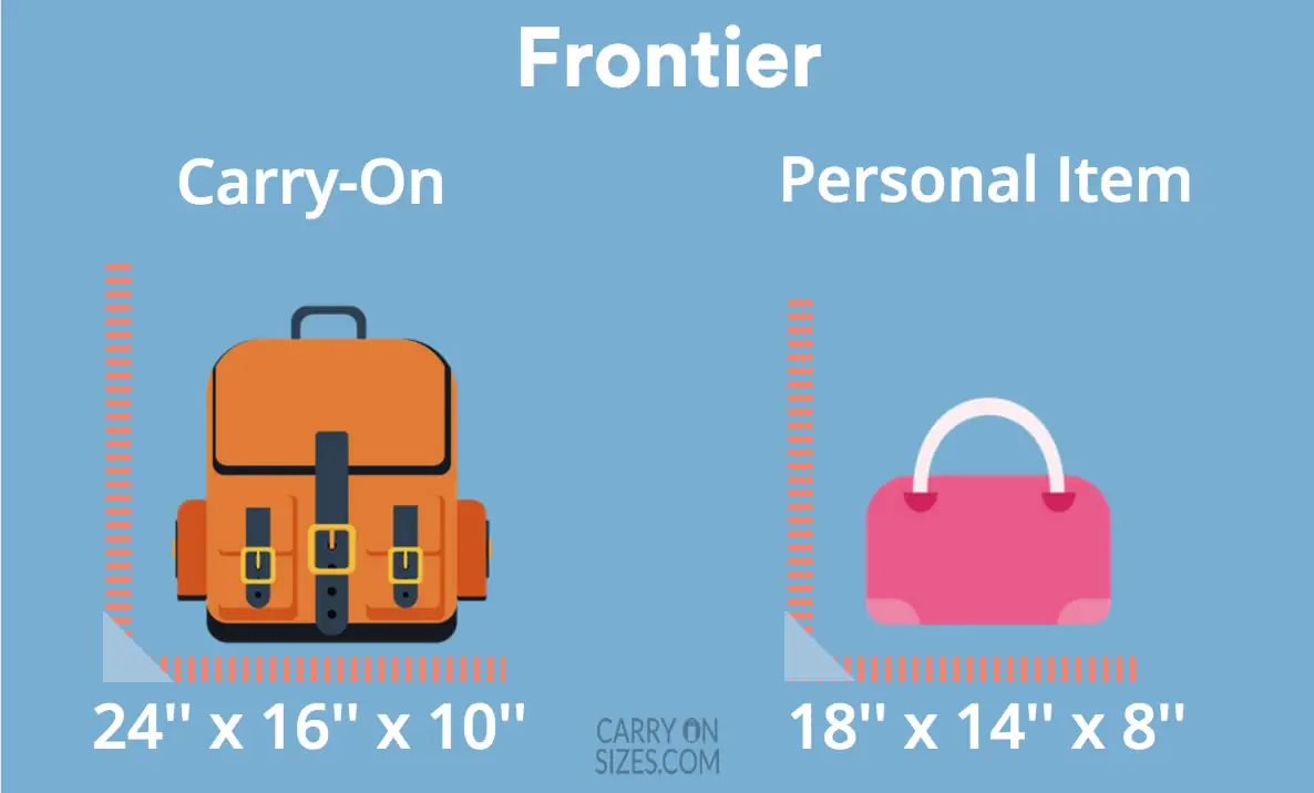 frontier airlines baggage rules