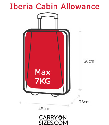 iberia-cabin-allowance-sizes