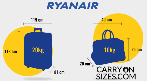 ryanair-luggage-policy-dimensions