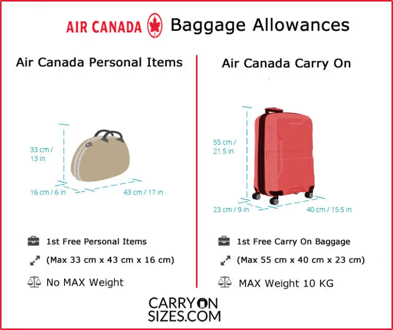 Air Canada Baggage Allowance, Fees, Policy [2021] Carry on Sizes
