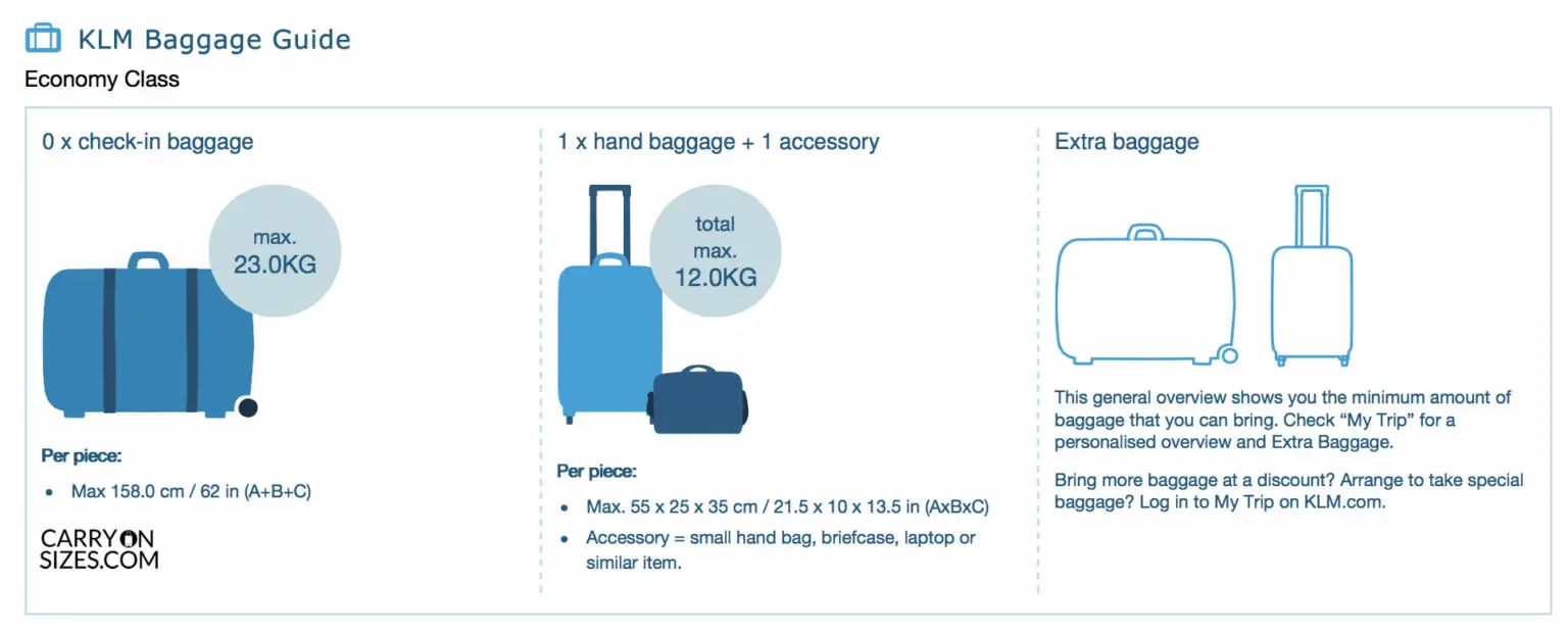 KLM Baggage Allowance Weight Size Restrictions Guide 2021 Carry KLM Baggage Allowance Weight Size Restrictions Guide 2021 Carry