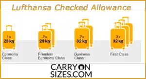Lufthansa Baggage Allowance, Sizes, Fees & Weight Policy [2021] – Carry ...