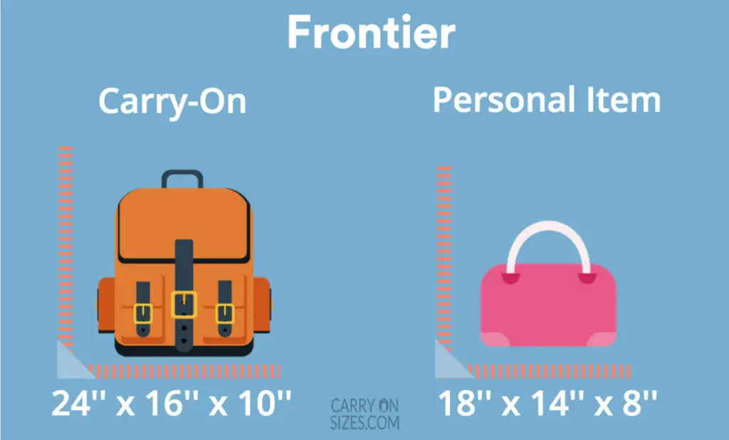 frontier airlines travel size liquids