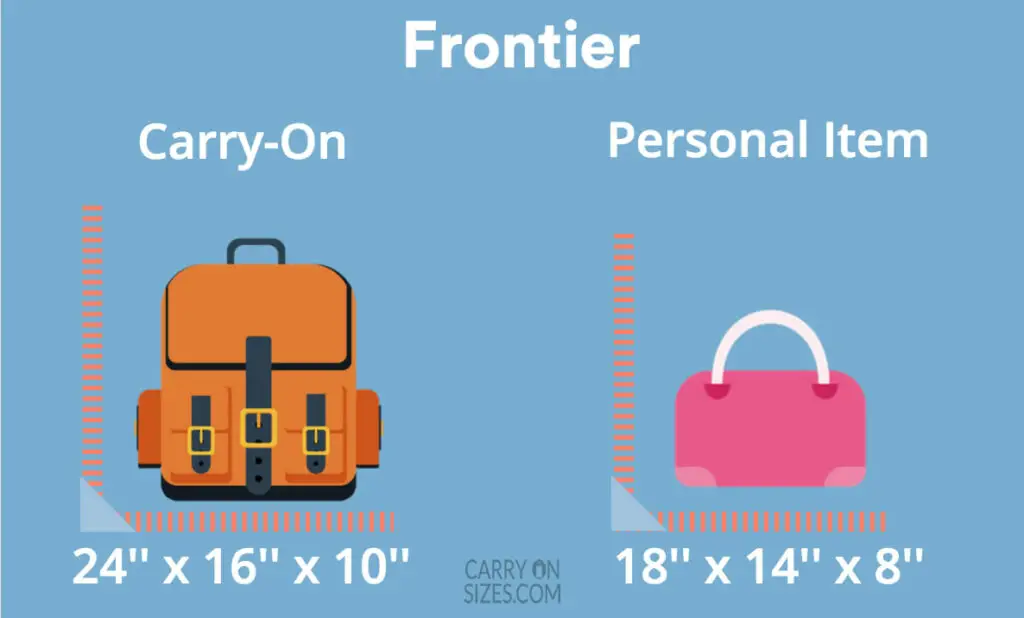 FRONTIER AIRLINES CARRY ON SIZES, Allowance & Fees Guide [2021] Carry