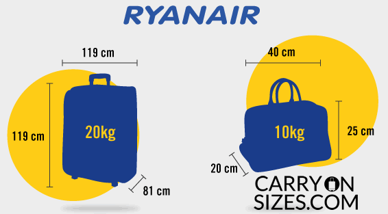 Ryanair Baggage Allowance, Sizes, Fees & Weight Policy [2021] – Carry ...